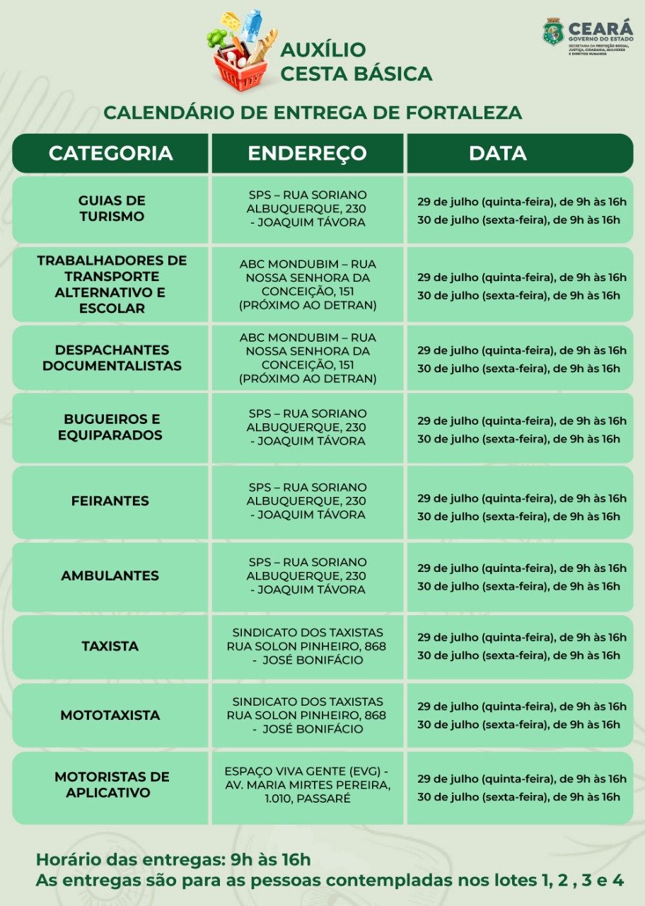 Programa entrega cartões a novos beneficiários de 22 a 30 de